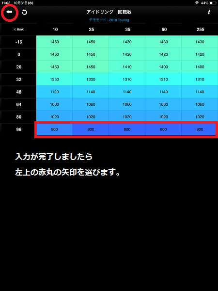 羽生結弦嫁 バイオリニスト